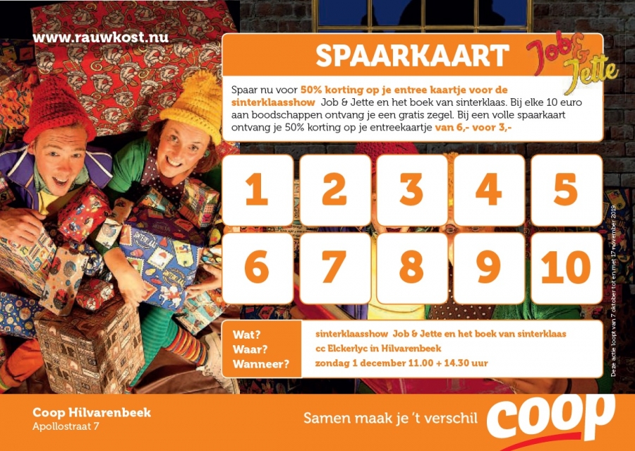 Voorbeeld Spaarkaart COOP
